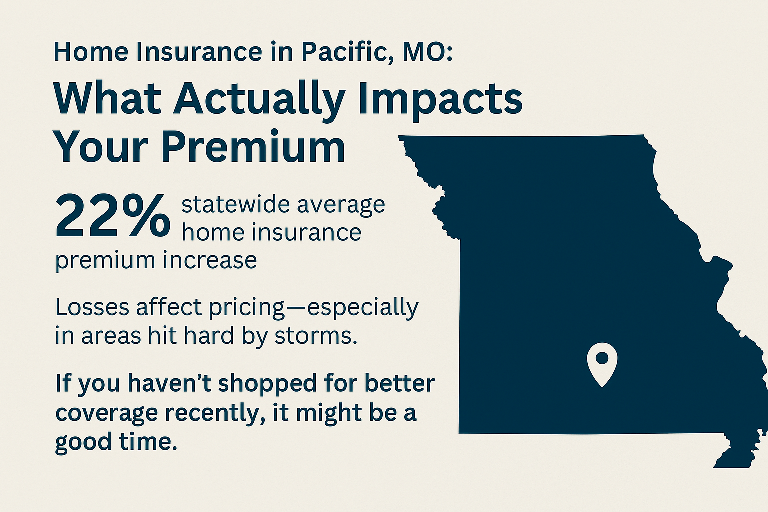 Storm damage in Missouri